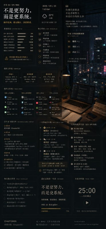 #复盘想得太多，精力不够用#复盘想得太多，精力不够用